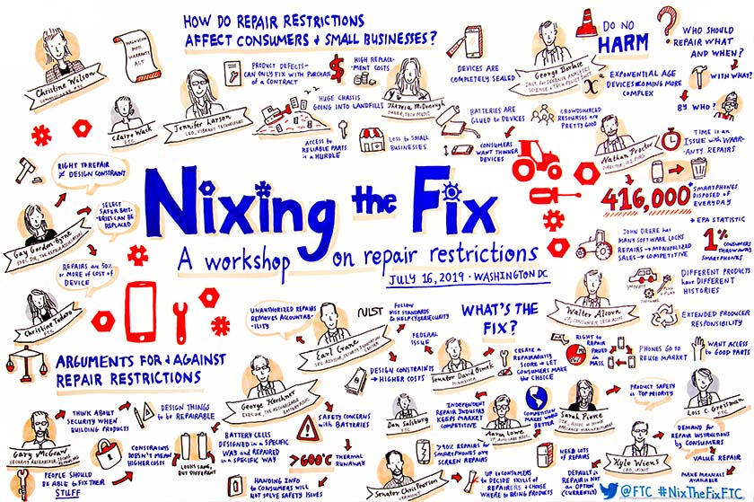A BCP staff artist’s representation of Nixing the Fix.